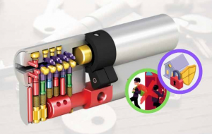 Protege tu hogar: bombillos antibumping